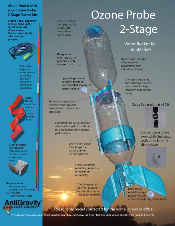 Rocket Bottles - AntiGravity Research