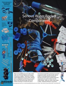 2-Liter Water Rocket / Pop Bottle Rocket Parts Page